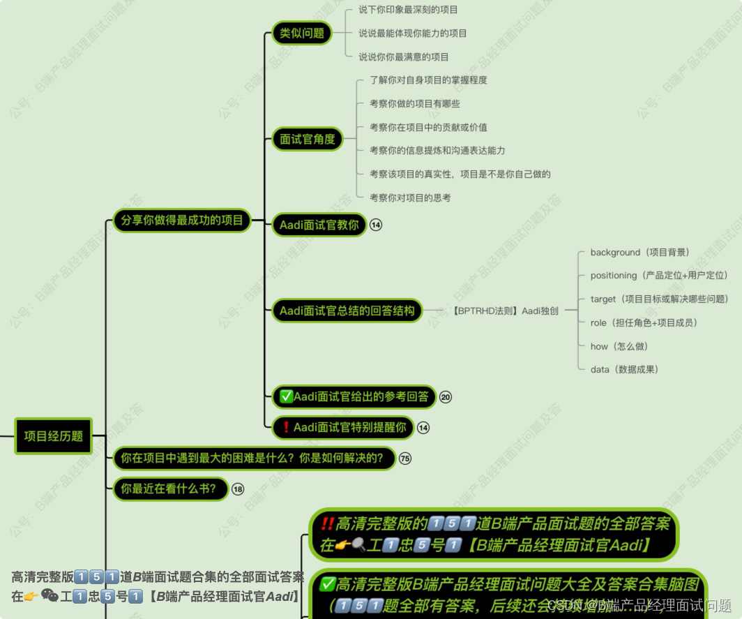 B端产品经理面试问题大全及答案合集图6