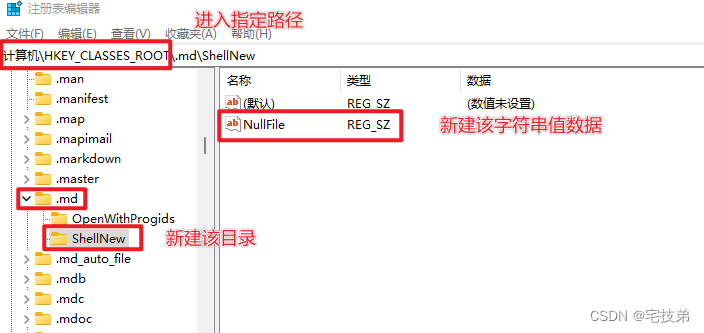 注册表操作示意