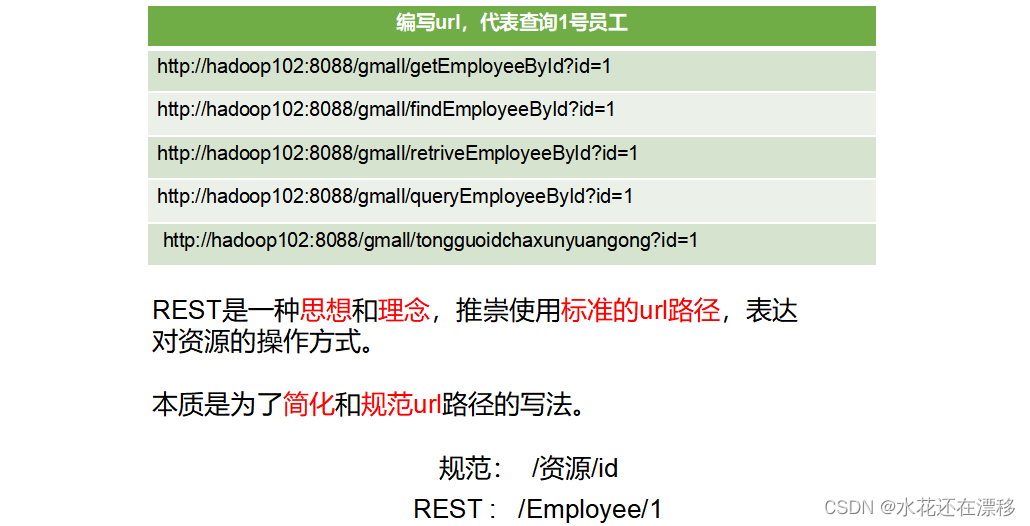 Block排球什么意思master Csdn