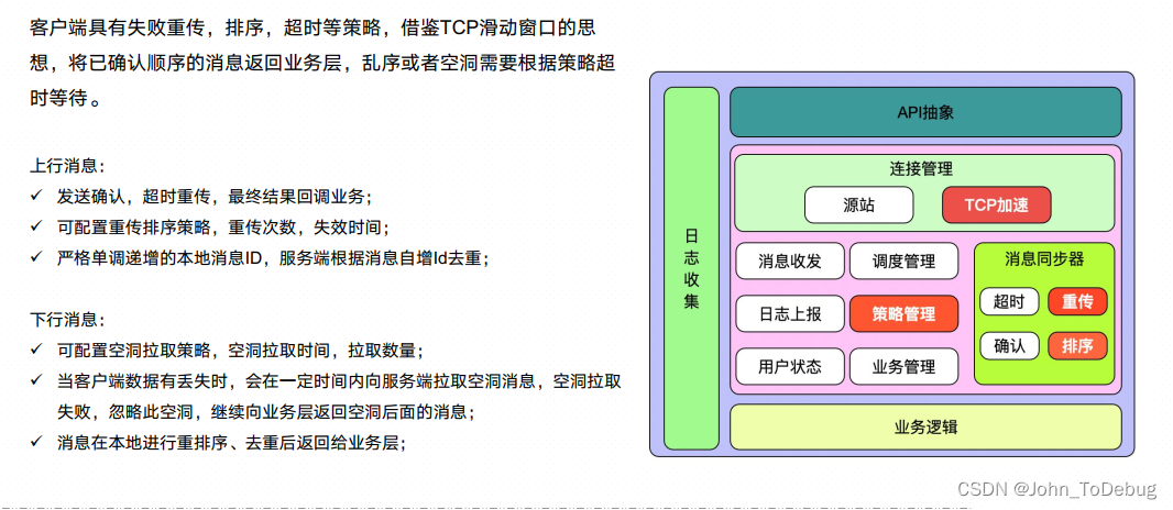 TCP协议在IM场景中涉及核心问题以及解决方案梳理