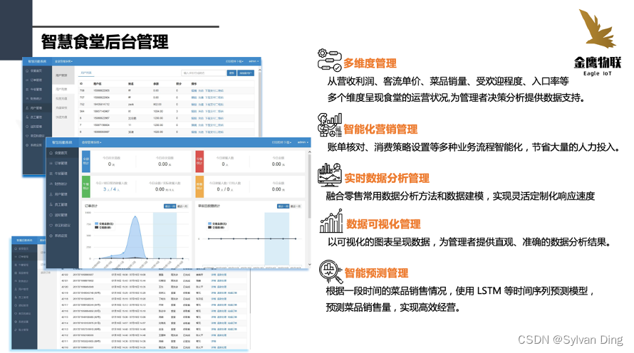 图 4 37 网页端功能概念图