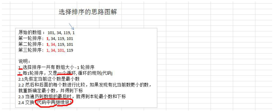 Java实现选择排序_java 选择排序法实现方式-CSDN博客