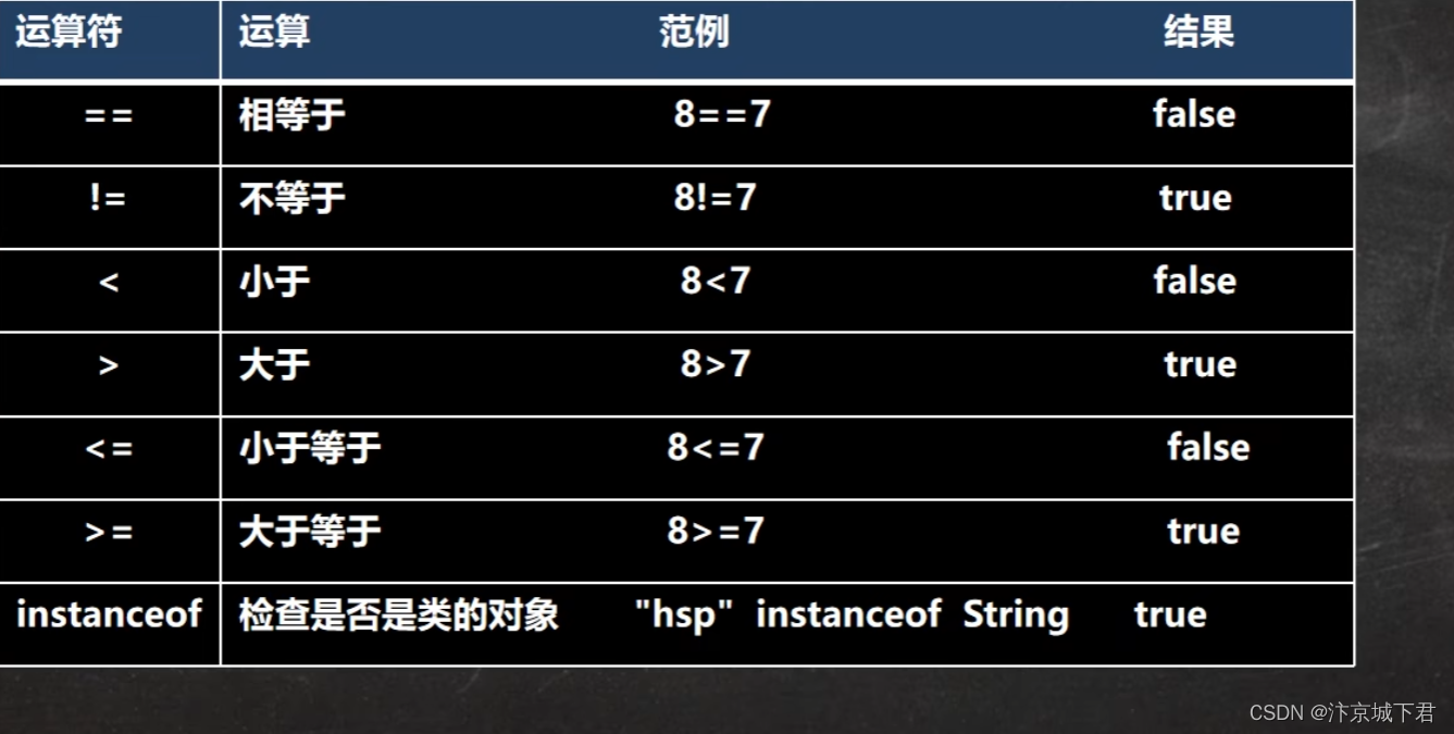 ここに画像の説明を挿入