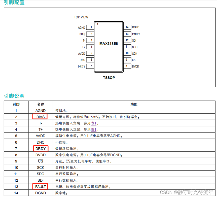 max31856详解-CSDN博客
