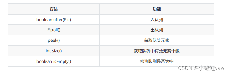 队列的模拟实现