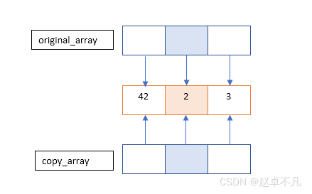 ![在这里插入图片描述