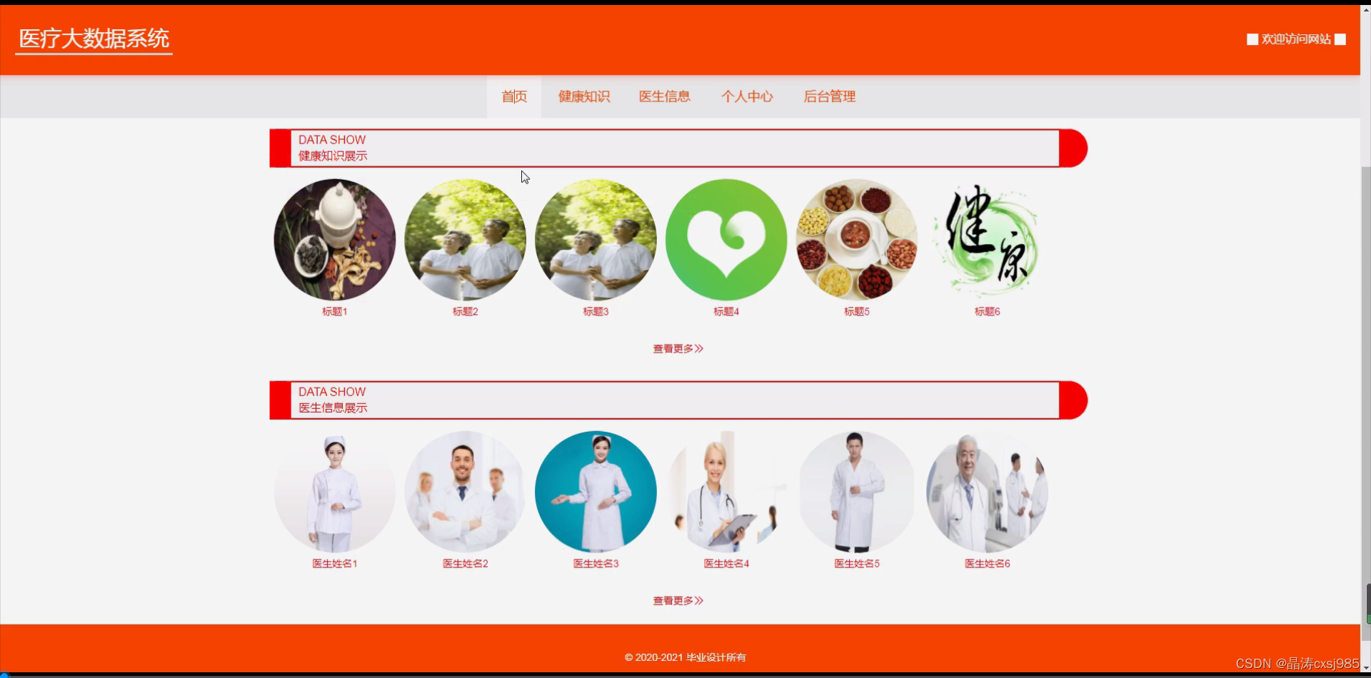 Java毕设项目医疗大数据系统计算机（附源码+系统+数据库+LW）