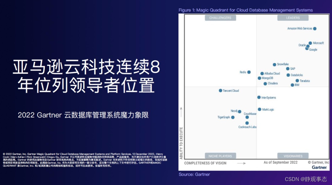 不同业务场景、不同数据类型，对应亚马逊云科技不同数据库服务