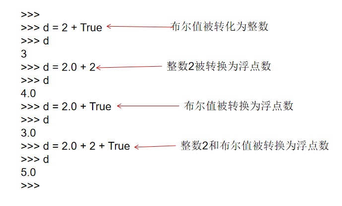 隐式转换