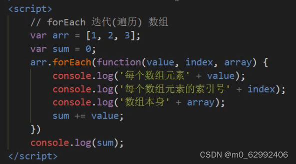 Foreach循环 Csdn博客 2015