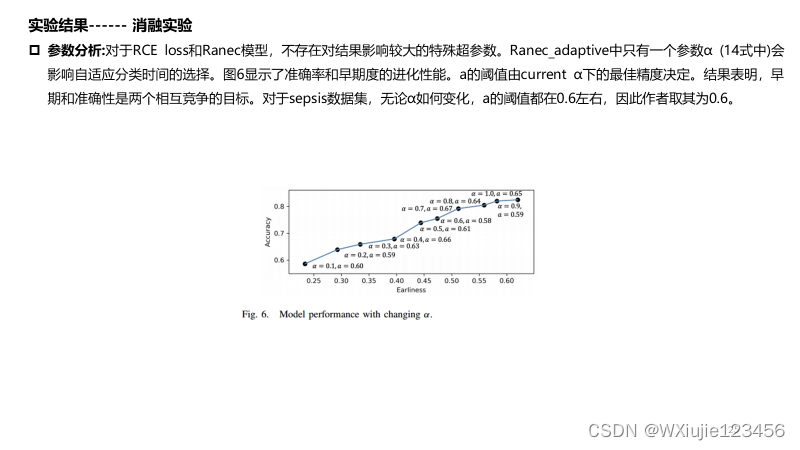 论文阅读 【77】A Ranking-Based Cross-Entropy Loss for Early Classification of Time Series，SCI 一区