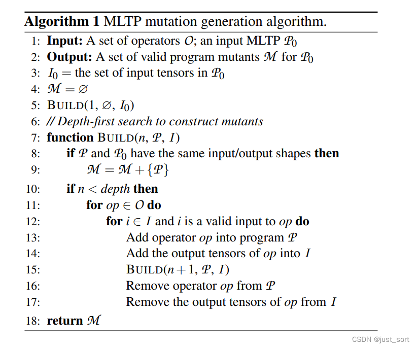 Mutation Generator Algorithm