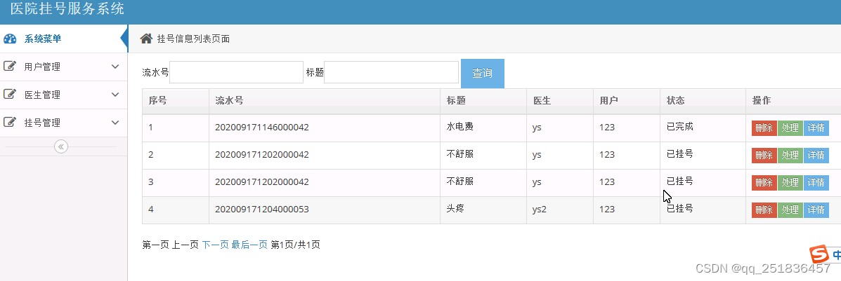 ideaSSM医院挂号管理系统VS开发mysql数据库web结构java编程计算机网页源码maven项目