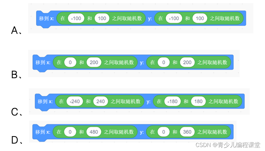 全国青少年信息素养大赛图形化编程初赛·模拟一卷，含答案解析