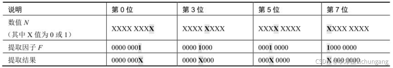 ここに画像の説明を挿入