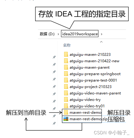 在这里插入图片描述