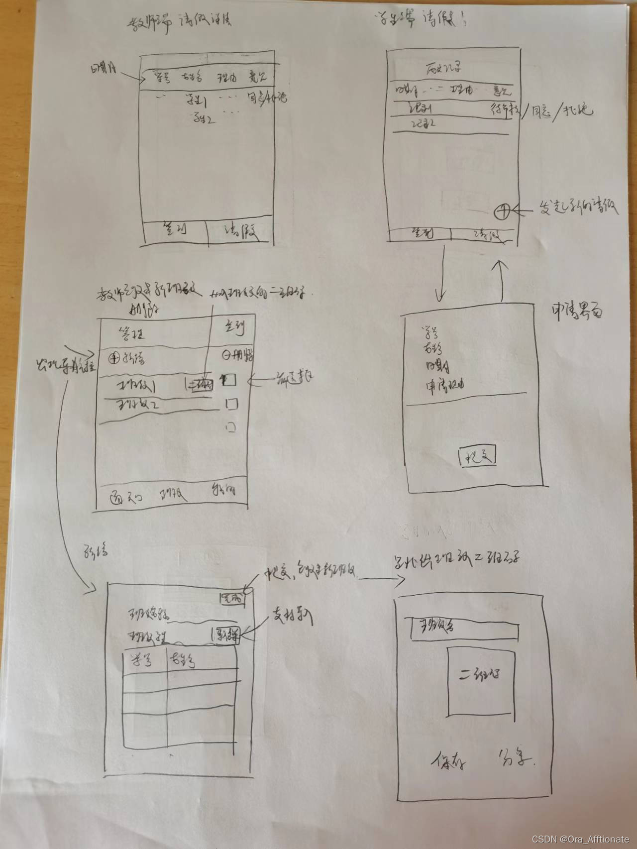 请添加图片描述