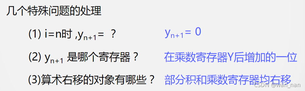 特殊问题