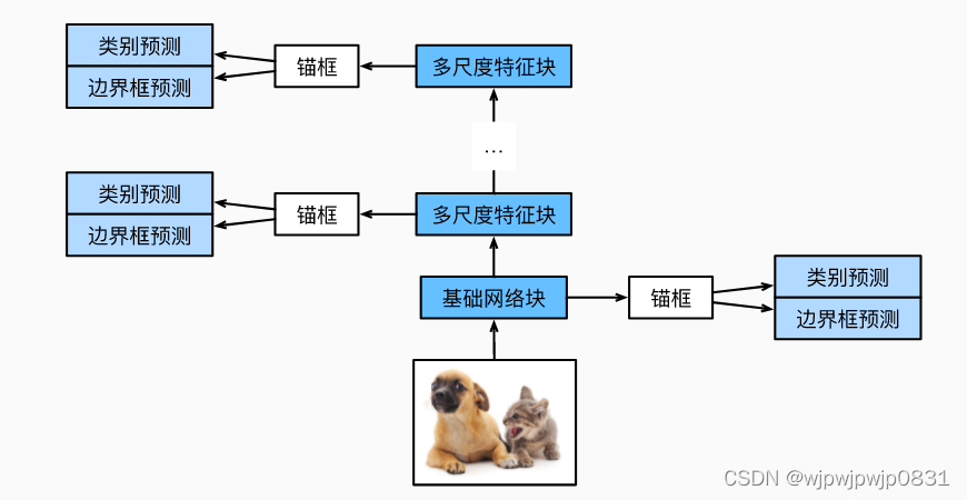 ここに画像の説明を挿入