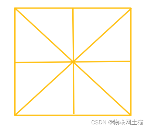 计算机学院第五次ACM周赛题解