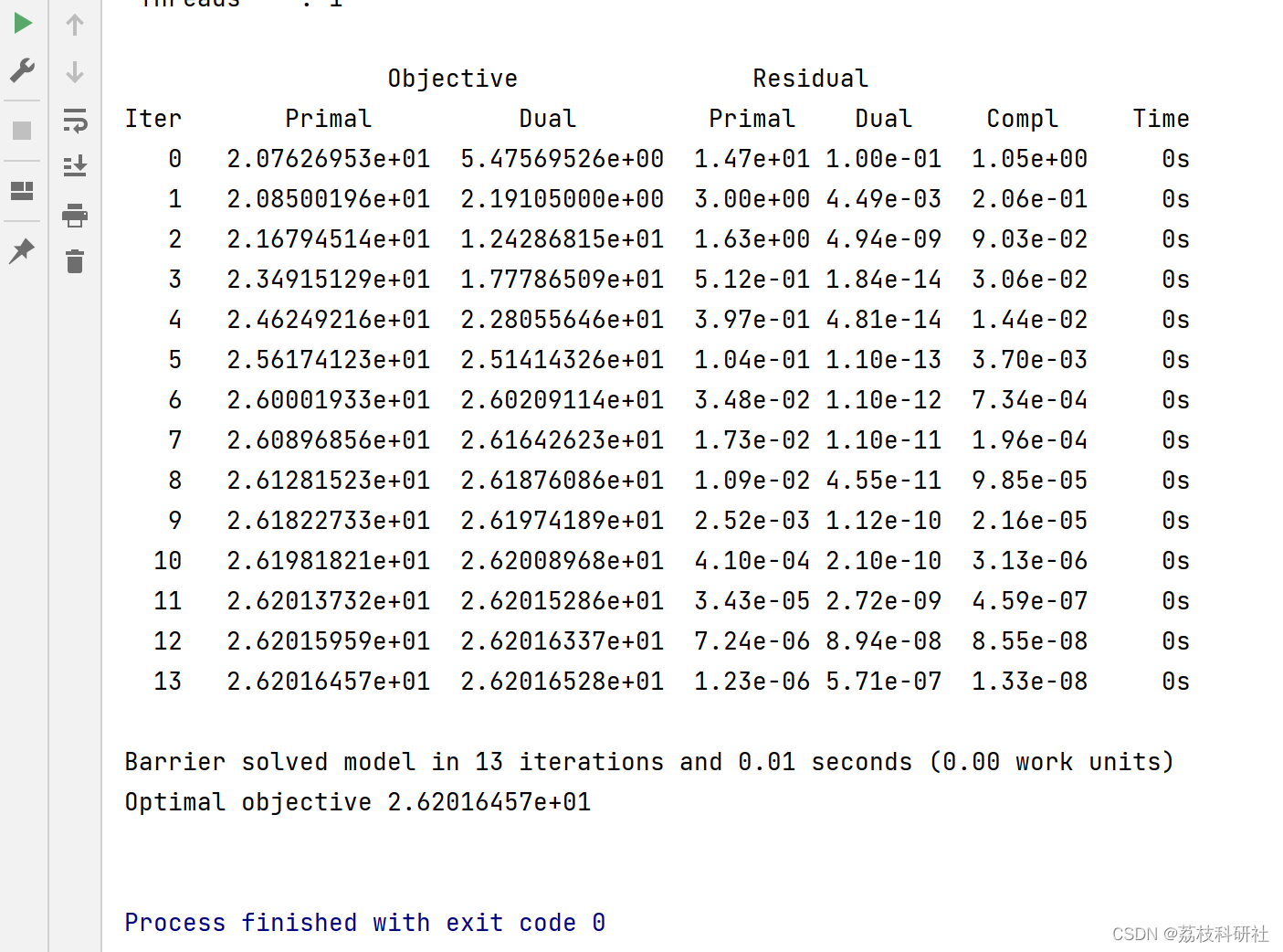 基于DistFlow的含分布式电源配电网优化模型【IEEE39节点】（Python代码实现）