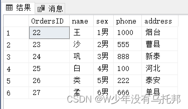 SQL Server基础 第四章 select定制查询（select中的各种查询筛选条件）