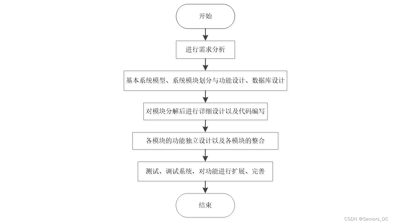 ここに画像の説明を挿入