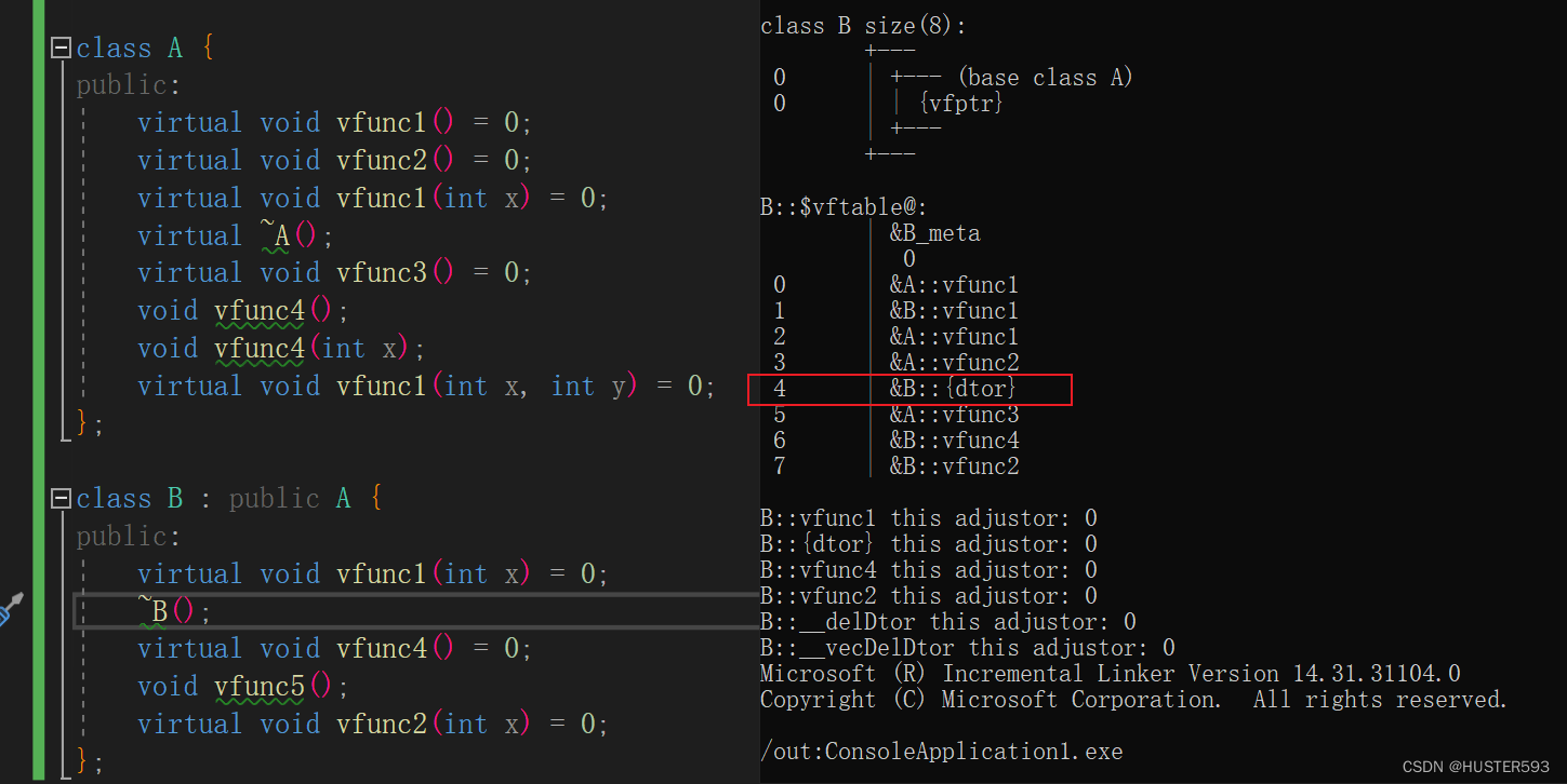 C++编程揭秘：虚表机制与ABI兼容性的实例剖析
