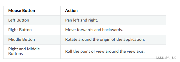 c++的3D游戏笔录-基于panda3d(2)