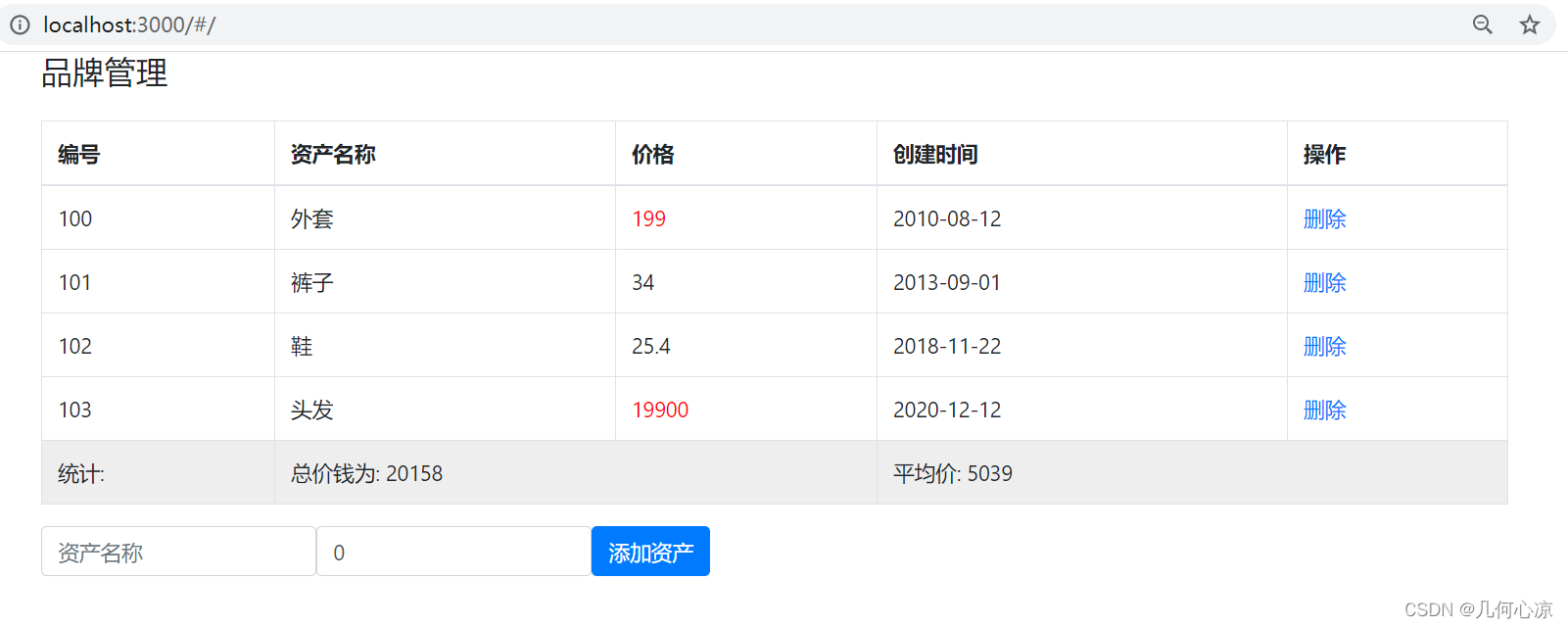 Vue 过滤器、计算属性、侦听器 图解版 一目了然