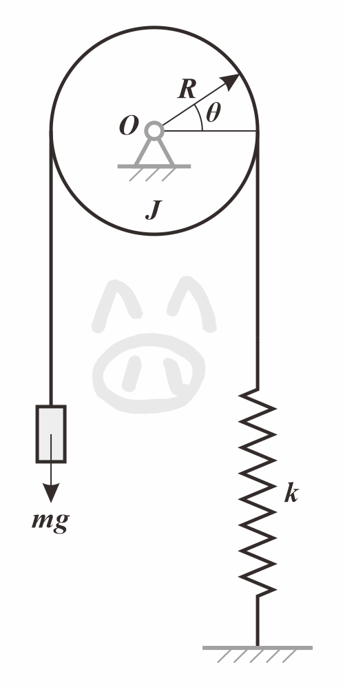 3-2-5 能量法确定系统固有频率