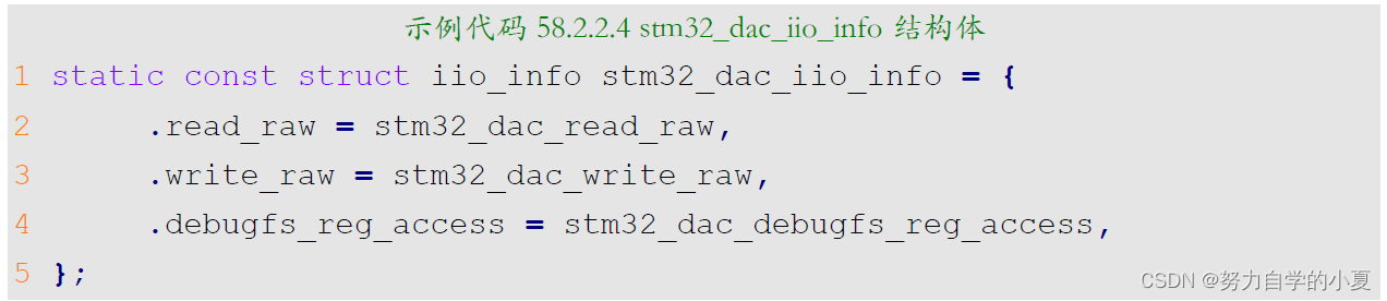 stm32_dac_iio_info结构体