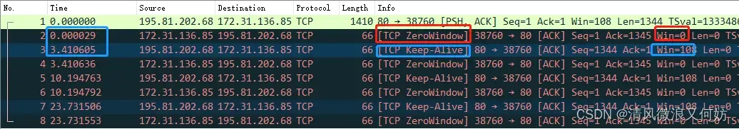 [外链图片转存失败,源站可能有防盗链机制,建议将图片保存下来直接上传(img-Uny71E7K-1692326145379)(https://cdn.xiaolincoding.com/gh/xiaolincoder/ImageHost/计算机网络/TCP-Wireshark/52.jpg)]