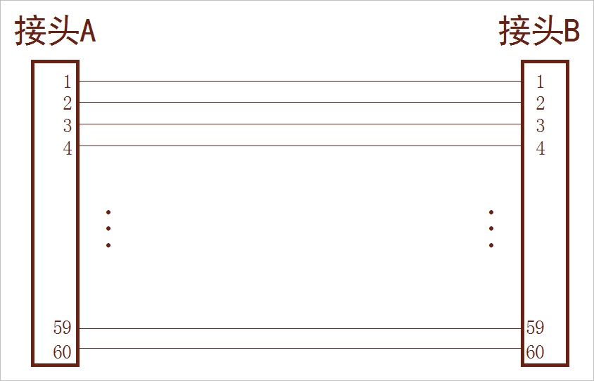 ▲ 图2.1.1 测量接头连同示意图