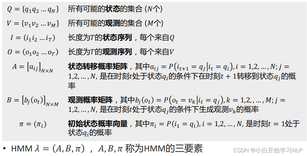 HMM模型_hmm训练模型-CSDN博客