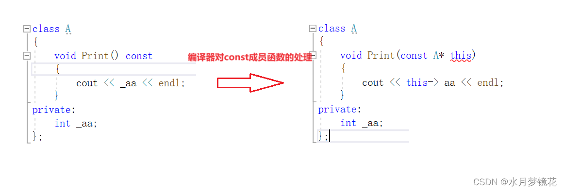 ここに画像の説明を挿入します