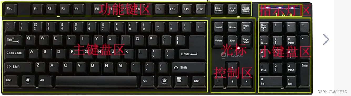 Windows常用快捷键_window文件夹zai新窗口打开的快捷键-CSDN博客