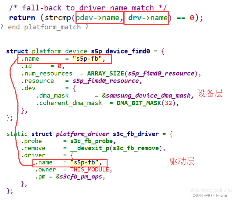 linux （platform driver）平台设备驱动匹配方法