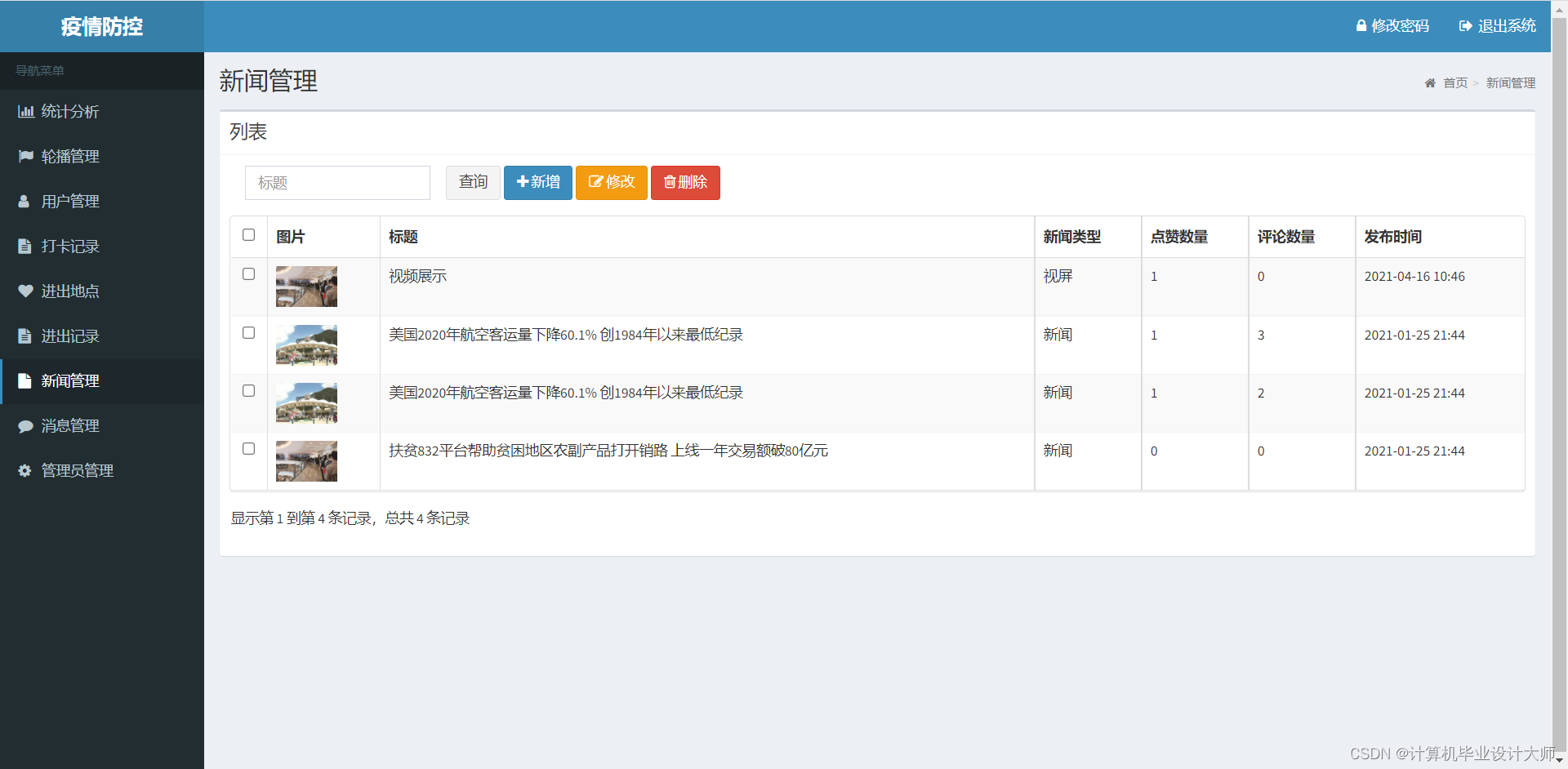 java社区疫情防控微信小程序源码