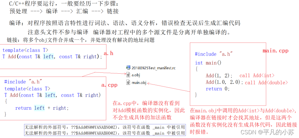 【C++】模板进阶