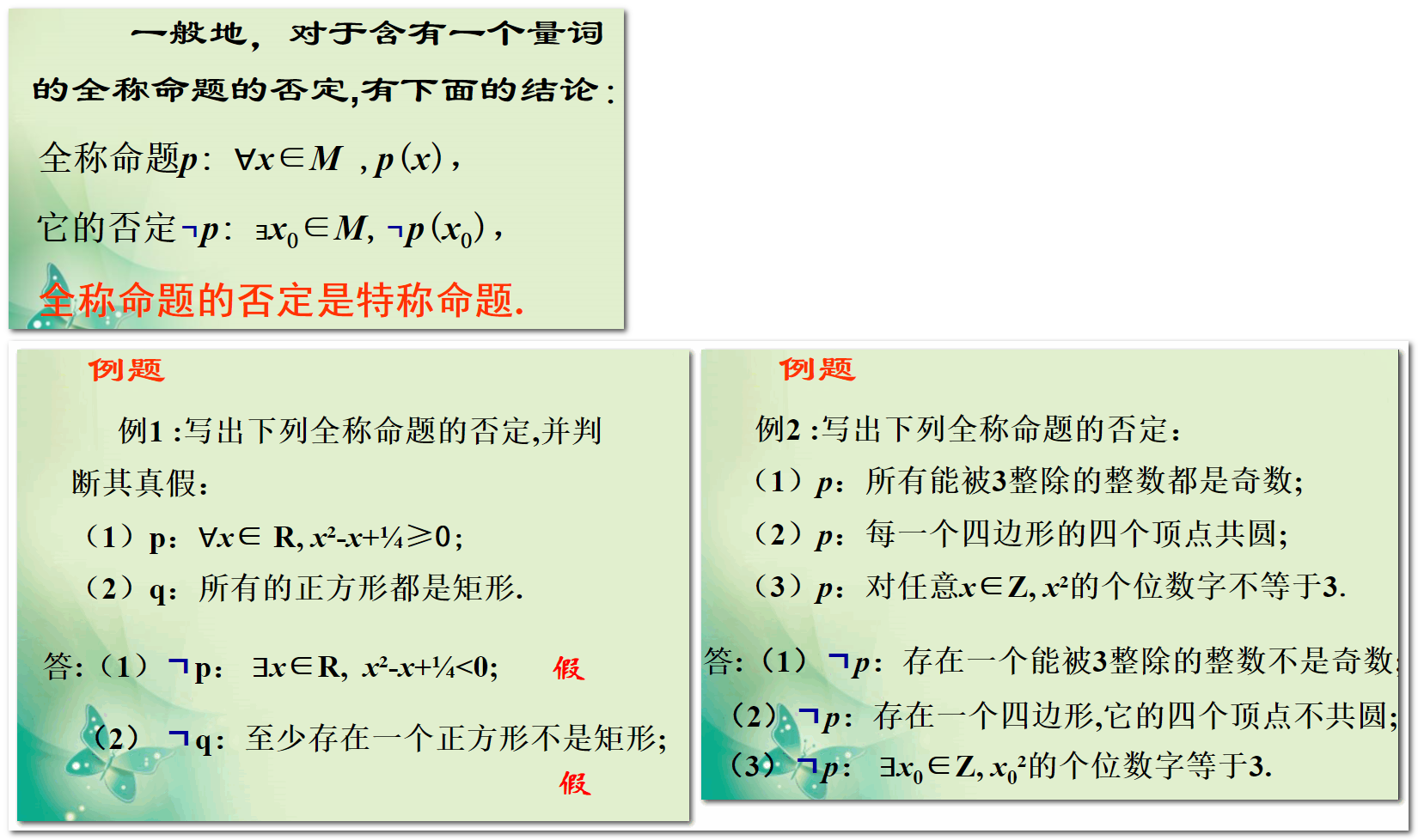 含有一个量词的命题的否定 还能坚持的博客 Csdn博客
