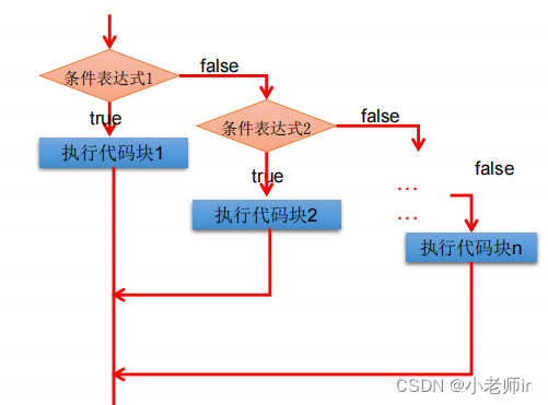 ここに画像の説明を挿入