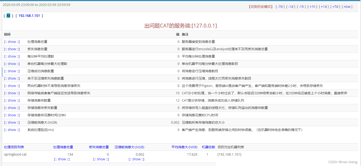 [外链图片转存失败,源站可能有防盗链机制,建议将图片保存下来直接上传(img-Mmso2xK7-1667320090152)(assert\31.png)]