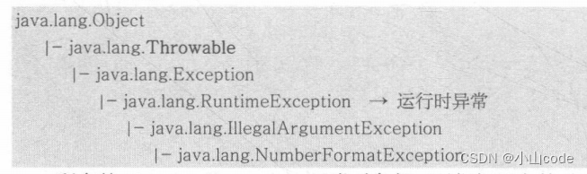 【Java基础教程】(十九)异常捕获处理篇 · 上:异常的概念及处理流程解析,try、catch、finally、throws、throw的 ...