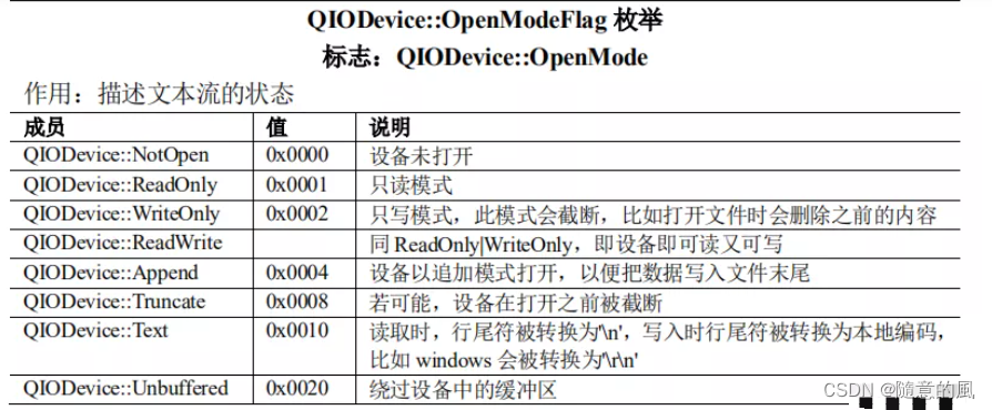 【Qt编程之Widgets模块】-007：QTextStream类及QDataStream类