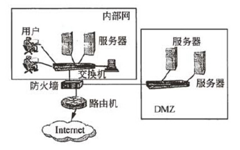 2023上半年软考系统分析师科目一整理-02