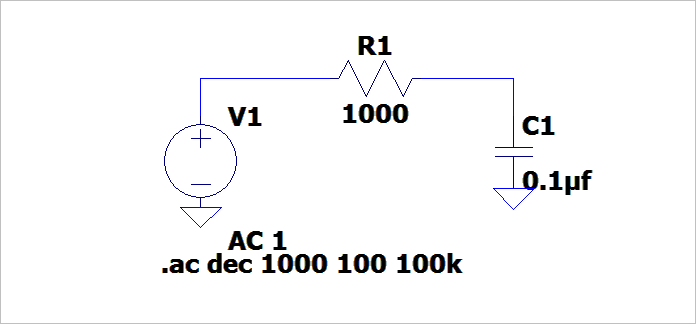 ▲ 图1.1.1 测试单级RC低通滤波器