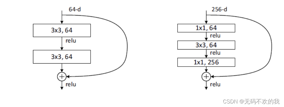 ここに画像の説明を挿入