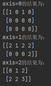 全网最详细numpy的argmin与argmax解析（一次性理解np.argmin）