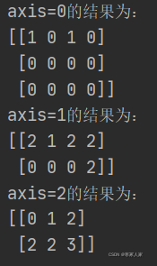 全网最详细numpy的argmin与argmax解析(一次性理解np.argmin)-CSDN博客
